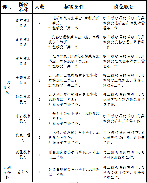 1678793190549245.png 圖片2.png